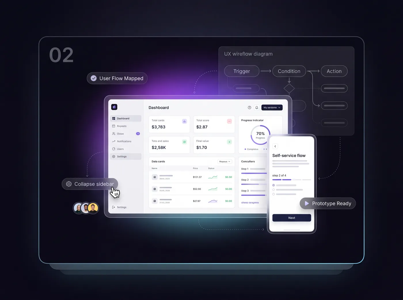 Product experience design
